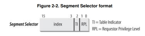 segment-selector